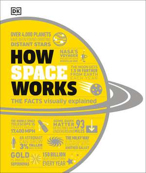 How Space Works: The Facts Visually Explained de Dk