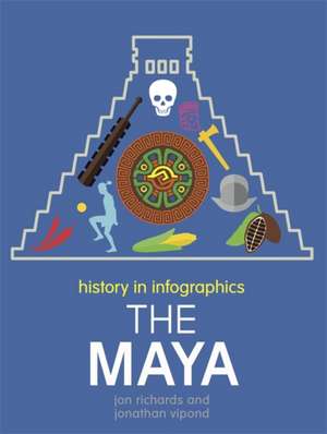 History in Infographics: The Maya de Jon Richards