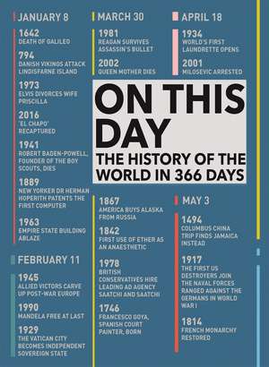 On This Day: The History of the World in 366 Days