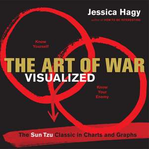 The Art of War Visualized de Jessica Hagy