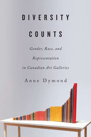 Diversity Counts: Gender, Race, and Representation in Canadian Art Galleries de Anne Dymond