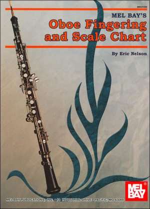 Oboe Fingering and Scale Chart: A Beginner's Guide to Learning How to Play Popular Middle Eastern Rhythms [With CD] de ERIC NELSON