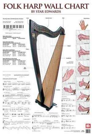 Folk Harp Wall Chart de Laurie Star Edwards