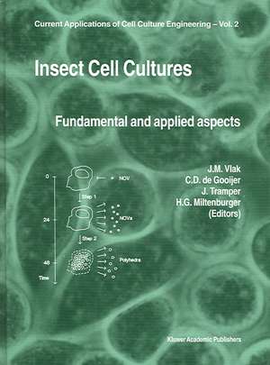 Insect Cell Cultures: Fundamental and Applied Aspects de Just M. Vlak