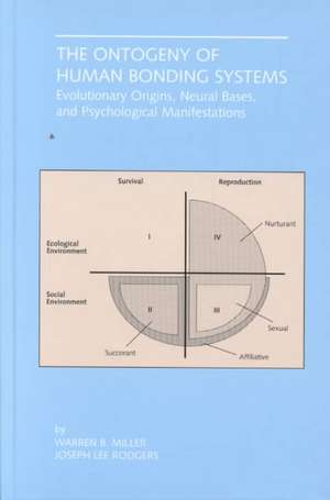 The Ontogeny of Human Bonding Systems: Evolutionary Origins, Neural Bases, and Psychological Manifestations de Warren B. Miller