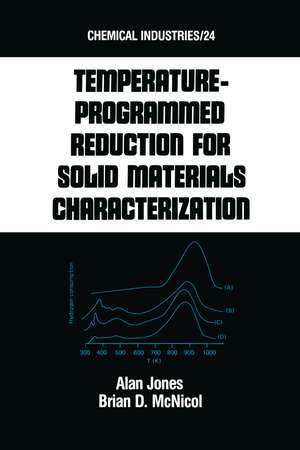 Tempature-Programmed Reduction for Solid Materials Characterization de Alan Jones