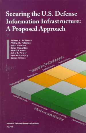 Securing U.S. Defense Information Infrastructure de Robert H. Anderson