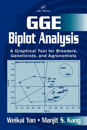 GGE Biplot Analysis: A Graphical Tool for Breeders, Geneticists, and Agronomists de Weikai Yan