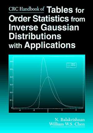 CRC Handbook of Tables for Order Statistics from Inverse Gaussian Distributions with Applications de N. Balakrishnan