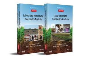 Soil Health Analysis: Set de DL Karlen