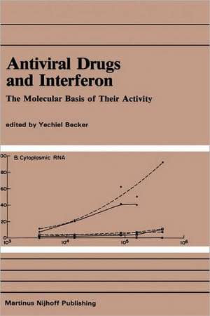 Antiviral Drugs and Interferon: The Molecular Basis of Their Activity: The Molecular Basis of Their Activity de Yechiel Becker