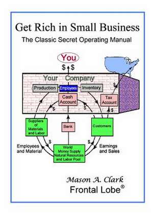 Get Rich in Small Business de Mason a. Clark