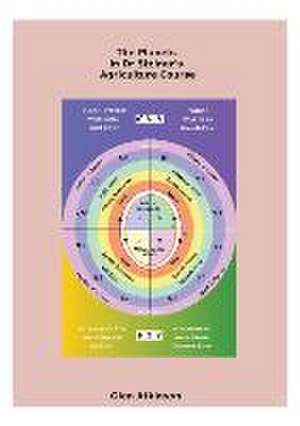 The Planets in Dr Steiner's Agriculture Course de Glen Robert Atkinson