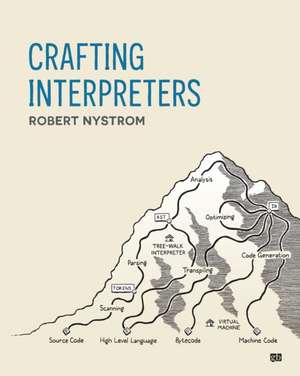 Crafting Interpreters de Robert Nystrom