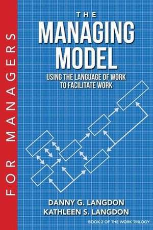 The Managing Model de Danny G. Langdon