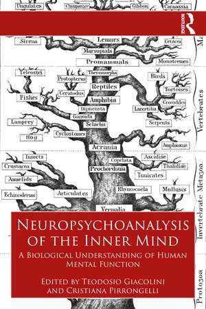 Neuropsychoanalysis of the Inner Mind: A Biological Understanding of Human Mental Function de Teodosio Giacolini