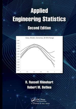 Applied Engineering Statistics de R. Russell Rhinehart