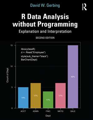 R Data Analysis without Programming: Explanation and Interpretation de David W. Gerbing