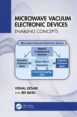 Microwave Vacuum Electronic Devices: Enabling Concepts de Vishal Kesari