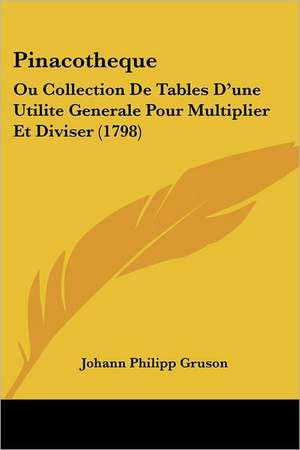 Pinacotheque de Johann Philipp Gruson