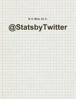 @Statsbytwitter de M. D. Miles