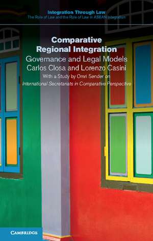 Comparative Regional Integration: Governance and Legal Models de Carlos Closa