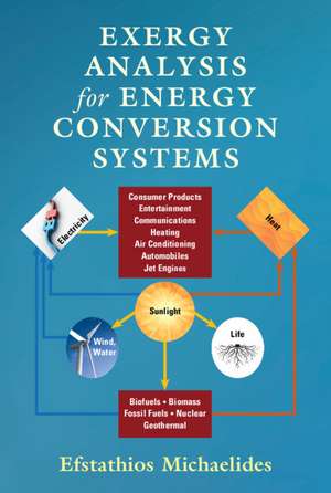 Exergy Analysis for Energy Conversion Systems de Efstathios Michaelides