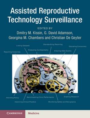 Assisted Reproductive Technology Surveillance de Dmitry M. Kissin