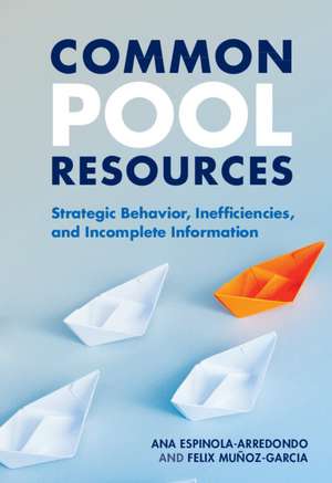 Common Pool Resources: Strategic Behavior, Inefficiencies, and Incomplete Information de Ana Espinola-Arredondo