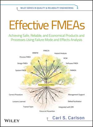 Effective FMEAs – Achieving Safe, Reliable, and Economical Products and Processes using Failure Mode and Effects Analysis de C Carlson