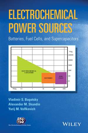 Electrochemical Power Sources – Batteries, Fuel Cells, and Supercapacitors de V Bagotsky