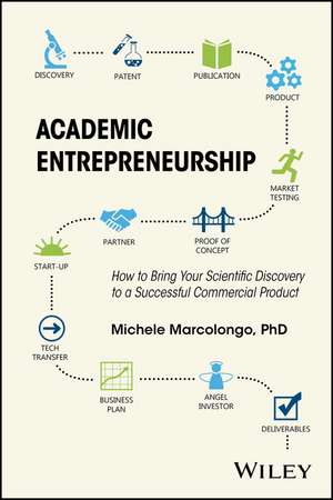 Academic Entrepreneurship – How to Bring Your Scientific Discovery to a Successful Commercial Product de M Marcolongo