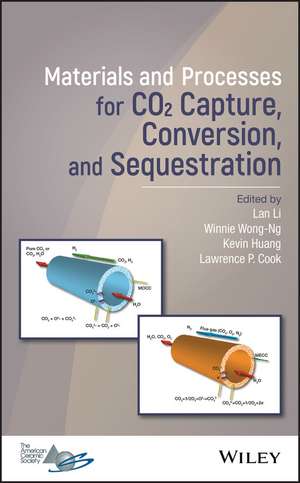 Materials and Processes for CO2 Capture, Conversion, and Sequestration de L Li