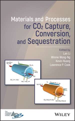 Materials for CO2 Capture de Li