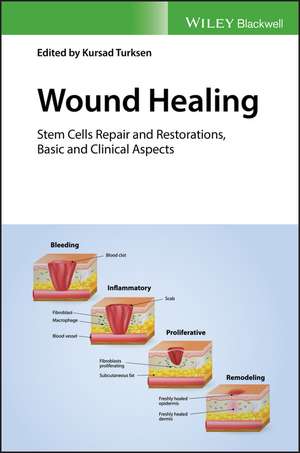 Wound Healing de Kursad Turksen
