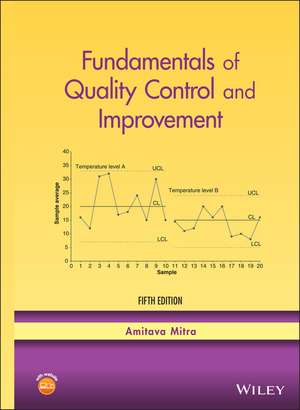 Fundamentals of Quality Control and Improvement de Amitava Mitra