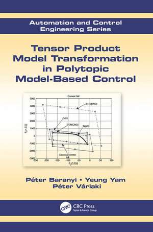 Tensor Product Model Transformation in Polytopic Model-Based Control de Péter Baranyi