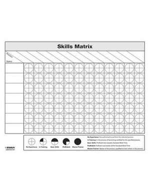 Skills Matrix de Enna