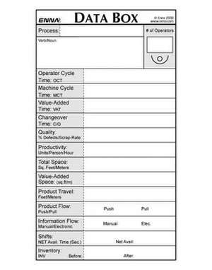 VSM: Data Boxes de Enna