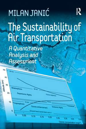 The Sustainability of Air Transportation: A Quantitative Analysis and Assessment de Milan Janic