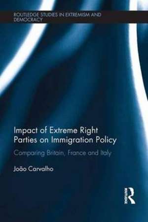 Impact of Extreme Right Parties on Immigration Policy: Comparing Britain, France and Italy de Joao Carvalho