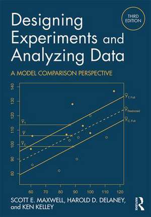 Designing Experiments and Analyzing Data: A Model Comparison Perspective, Third Edition de Scott E. Maxwell