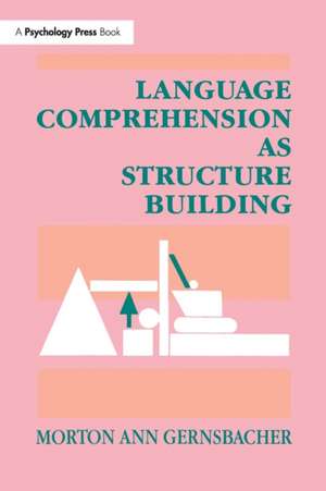 Language Comprehension As Structure Building de Morton Ann Gernsbacher