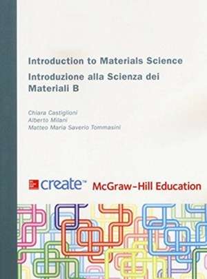 INTRODUCTION TO MATERIALS SCIENCE