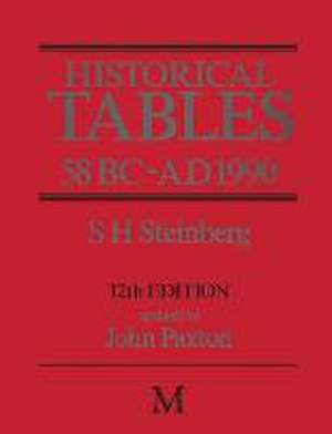 Historical Tables 58 BC – AD 1990 de S.H. Steinberg