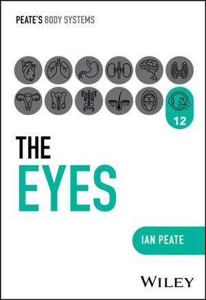 The Eyes de Ian Peate