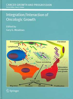 Integration/Interaction of Oncologic Growth de Gary G. Meadows