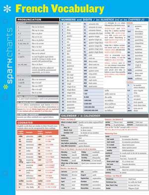 French Vocabulary Sparkcharts de Sparknotes