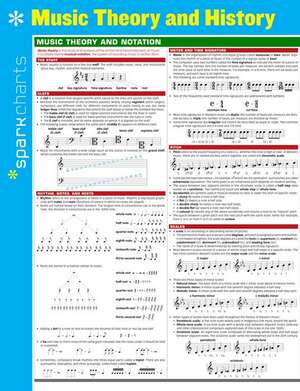 Music Theory and History Sparkcharts de Sparknotes