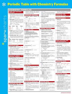 Periodic Table with Chemistry Formulas Sparkcharts de Sparknotes